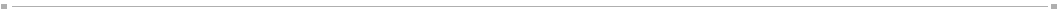 separator